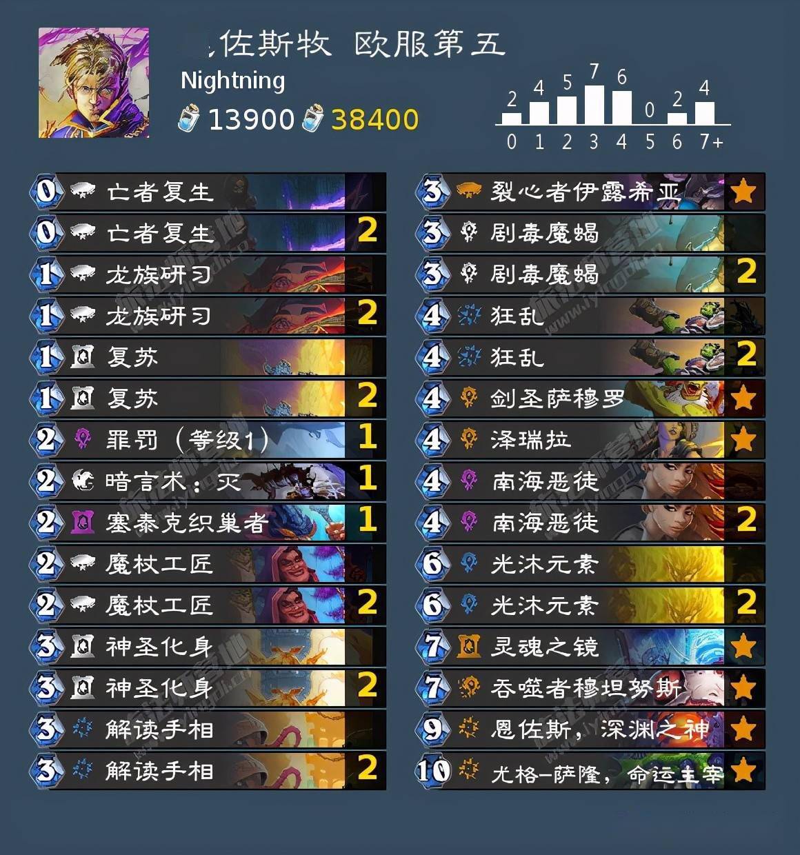 王中王06期指一生肖，揭秘背后的奧秘與策略，揭秘生肖奧秘與策略，王中王生肖預(yù)測(cè)指南（第06期）