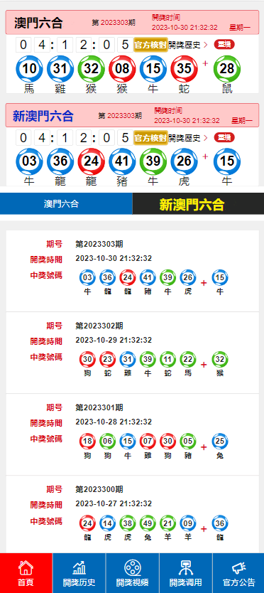 澳門2025最新碼表，全面解讀與SEO優(yōu)化策略，澳門2025最新碼表全面解讀與SEO策略優(yōu)化指南