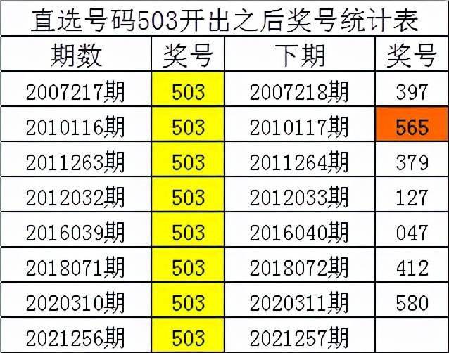 一肖三碼絕密王中王，揭秘背后的秘密，揭秘一肖三碼絕密王中王背后的秘密