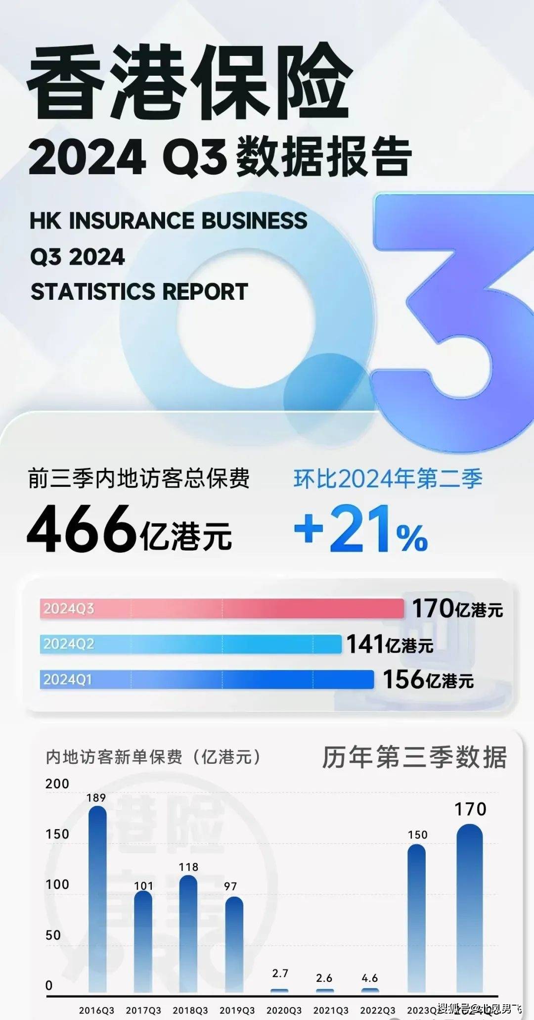 香港彩票開獎(jiǎng)，探索4777777的魅力與快速開獎(jiǎng)信息，香港彩票4777777的魅力與快速開獎(jiǎng)信息探索