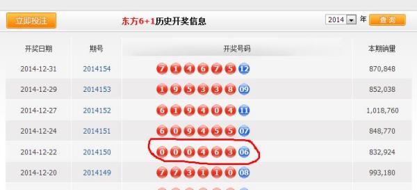 新澳門六開獎(jiǎng)結(jié)果查詢最新，全面解析與實(shí)用指南，澳門六開獎(jiǎng)結(jié)果最新查詢，全面解析與實(shí)用指南