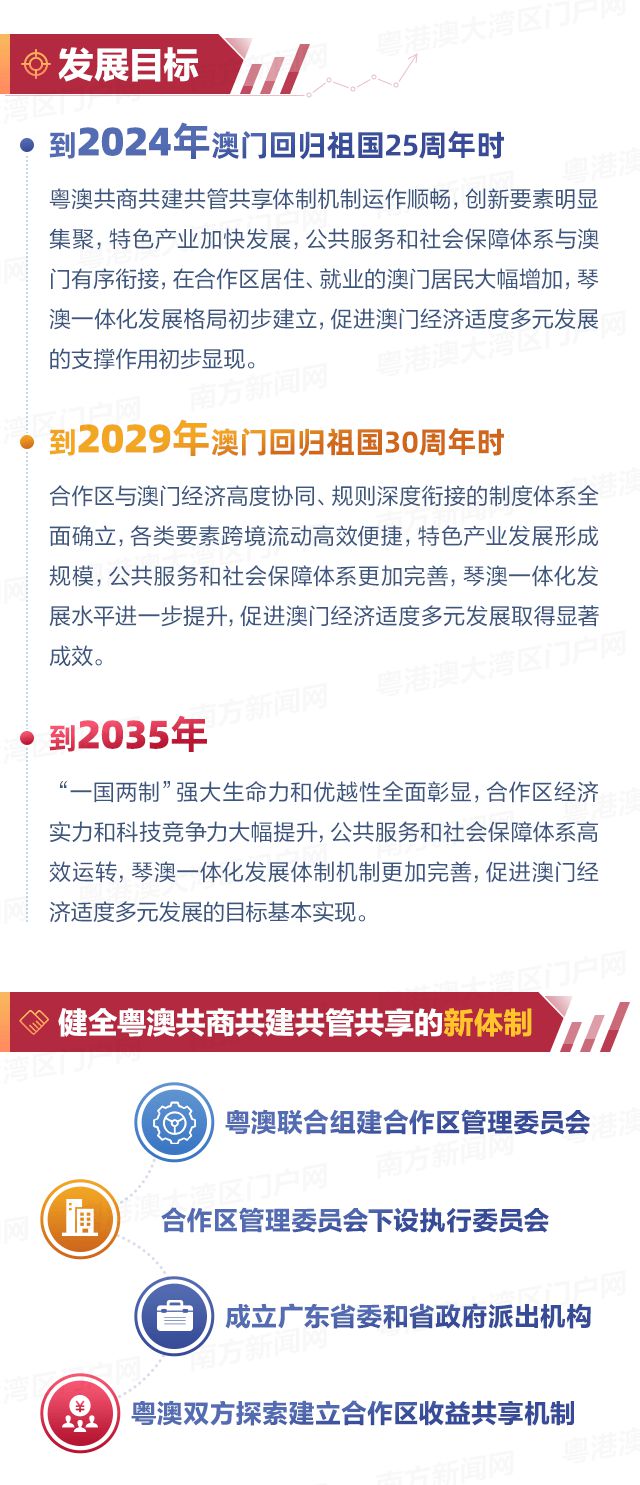 澳門，展望未來，探索無限可能的2025年，澳門，展望未來，2025年無限可能探索之旅