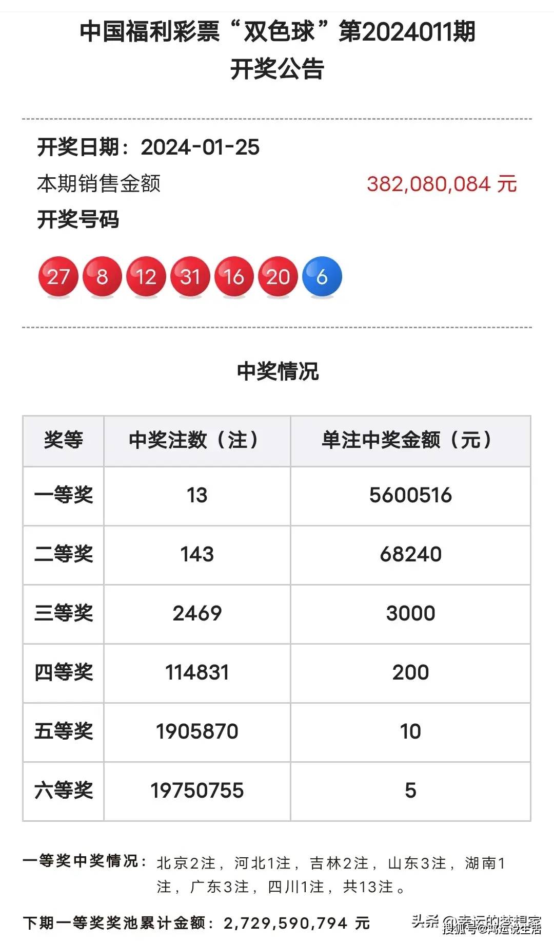 二肖選一肖期期中，策略、技巧與成功機(jī)率解析，二選一精準(zhǔn)預(yù)測(cè)，生肖彩票期期中策略、技巧與成功機(jī)率深度解析