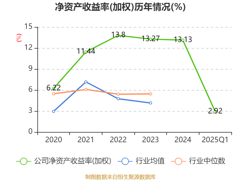 新澳今天最新資料2025，深度解析與前瞻性觀察，新澳最新資料深度解析與前瞻性觀察，展望至2025年未來趨勢分析