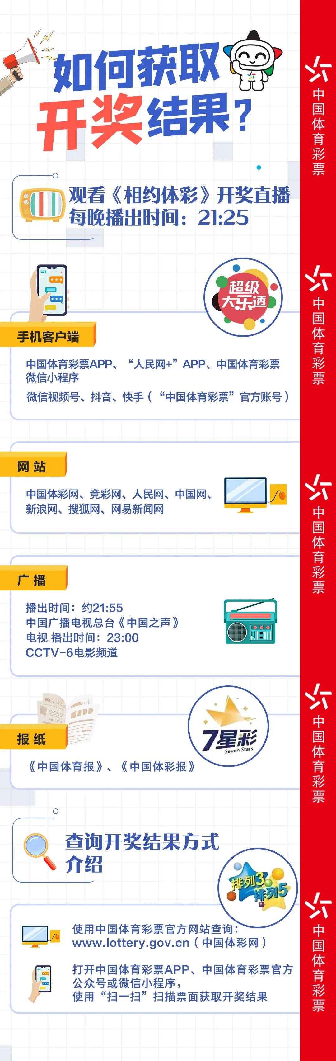 KJ77官網(wǎng)最新開(kāi)獎(jiǎng)結(jié)果及解析，KJ77官網(wǎng)最新開(kāi)獎(jiǎng)結(jié)果揭曉與解析