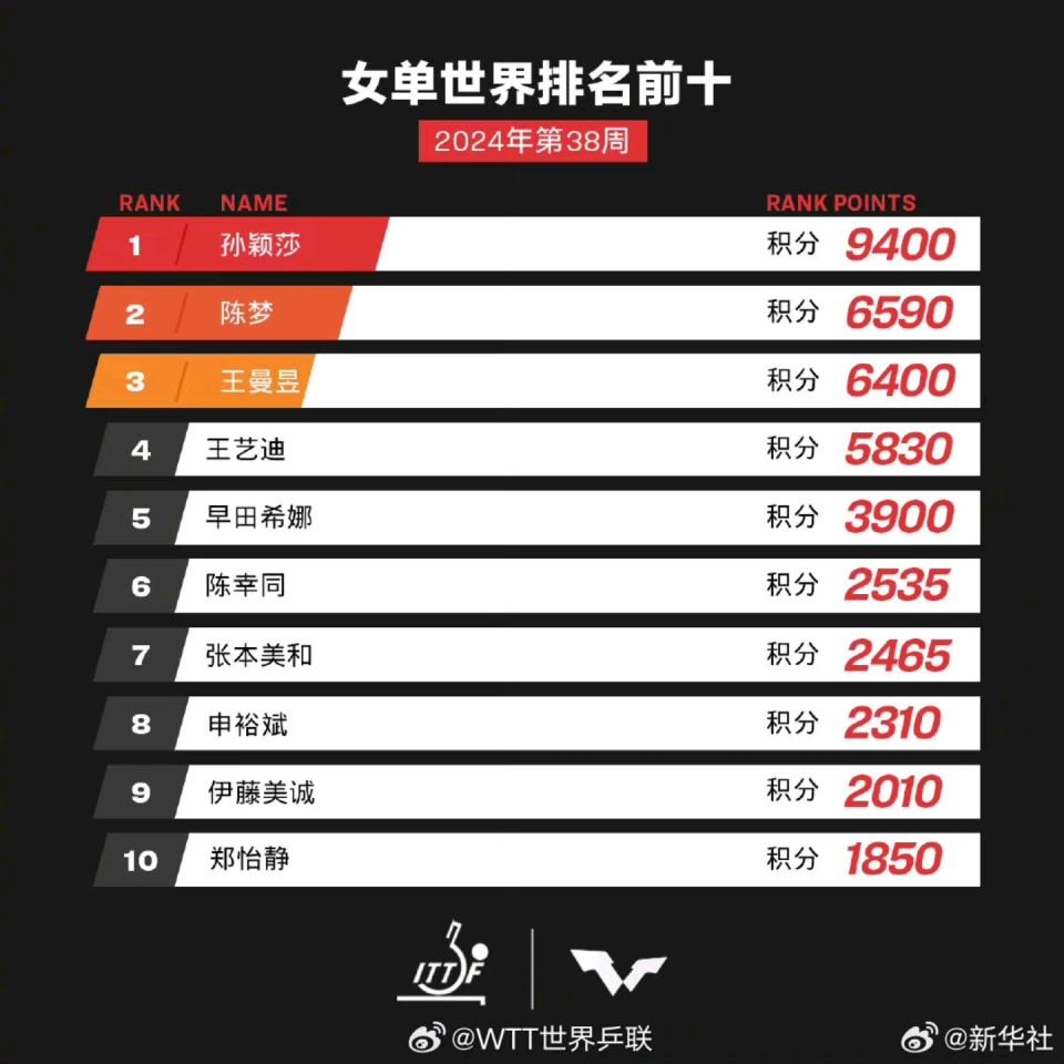 揭秘2025新澳歷史開(kāi)獎(jiǎng)記錄第69期，開(kāi)獎(jiǎng)數(shù)據(jù)與趨勢(shì)分析，揭秘新澳歷史開(kāi)獎(jiǎng)記錄第69期，開(kāi)獎(jiǎng)數(shù)據(jù)與趨勢(shì)深度解析
