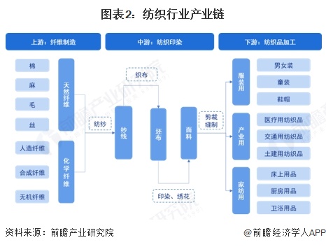2025新澳原料免費(fèi)大全——一站式獲取最新優(yōu)質(zhì)原料信息，2025新澳原料免費(fèi)大全，一站式獲取最新優(yōu)質(zhì)原料信息的平臺(tái)