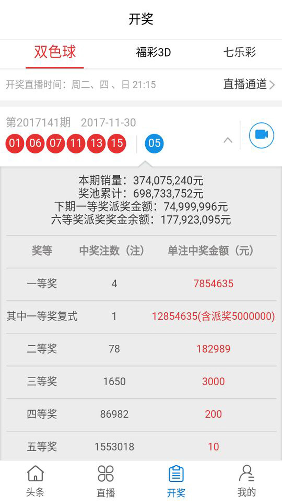 最新奧彩開獎(jiǎng)結(jié)果發(fā)布平臺(tái)，47766.com，最新奧彩開獎(jiǎng)結(jié)果發(fā)布平臺(tái)揭曉，訪問47766.com查看最新開獎(jiǎng)信息