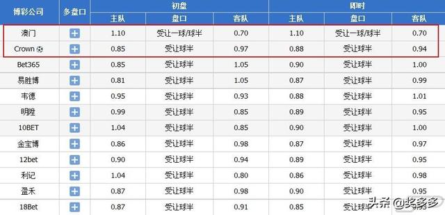 今晚澳門9點(diǎn)35分開獎，全身心解答，揭示彩票背后的秘密，彩票背后的秘密揭曉，澳門今晚9點(diǎn)35分開獎全方位解析