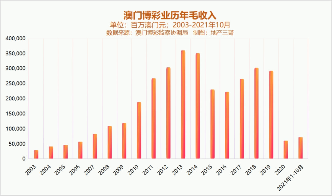 新澳門彩歷史開獎(jiǎng)記錄走勢(shì)圖，深度解析與預(yù)測(cè)分析，澳門彩歷史開獎(jiǎng)記錄走勢(shì)圖深度解析與預(yù)測(cè)分析指南