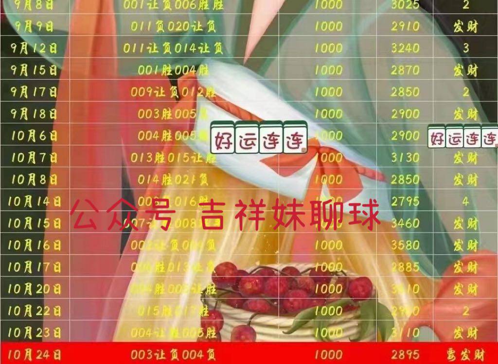 WW777766香港開獎(jiǎng)直播，探索最新實(shí)時(shí)開獎(jiǎng)信息與直播技術(shù)，WW777766香港開獎(jiǎng)直播，最新實(shí)時(shí)開獎(jiǎng)信息與直播技術(shù)探索