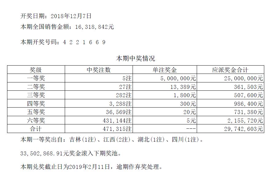 新澳門六開彩開獎(jiǎng)結(jié)果，今天開獎(jiǎng)了嗎？全面解析與預(yù)測，澳門今日開獎(jiǎng)解析與預(yù)測，六開彩開獎(jiǎng)結(jié)果揭曉！