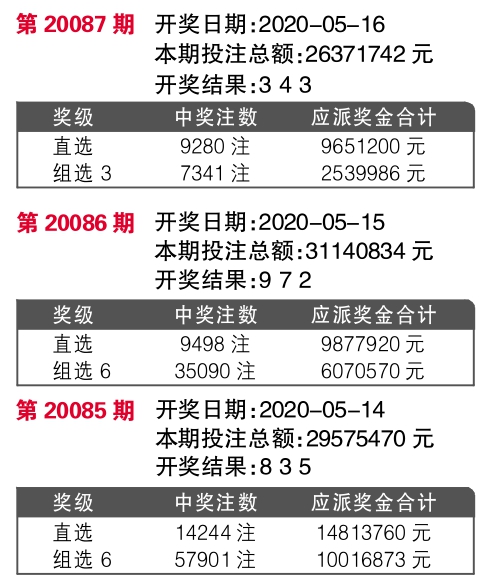 揭秘7777788888王中王開獎(jiǎng)最新玄機(jī)——一網(wǎng)打盡彩票奧秘，揭秘彩票王中王開獎(jiǎng)最新玄機(jī)，一網(wǎng)打盡彩票奧秘，獨(dú)家解析77777與88888的神秘面紗