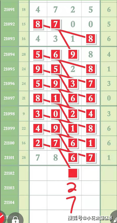 王中王一碼一肖排碼表圖詳解，王中王一碼一肖排碼表圖全解析
