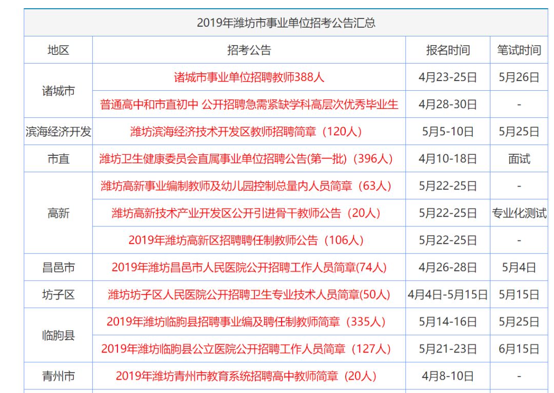 新澳資料大全正版資料2025年免費，全面解析與前瞻性探討，新澳資料大全正版資料2025年免費全面解讀與未來趨勢探討