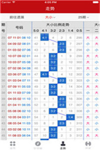 新澳門彩五行走勢分析——掌握未來趨勢的關(guān)鍵，澳門彩五行走勢解析，揭秘未來趨勢的關(guān)鍵