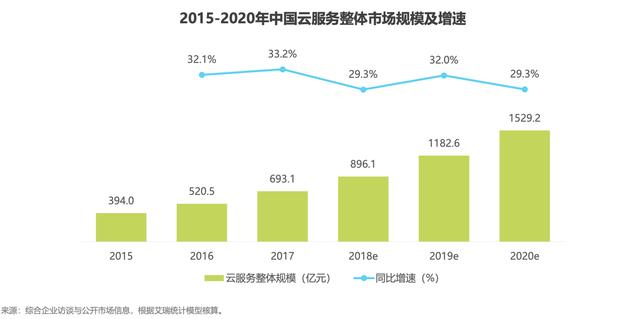 澳門新奧走勢圖，探索未來的預(yù)測與趨勢（至2025年），澳門新奧走勢圖，揭秘未來預(yù)測與趨勢展望至2025年