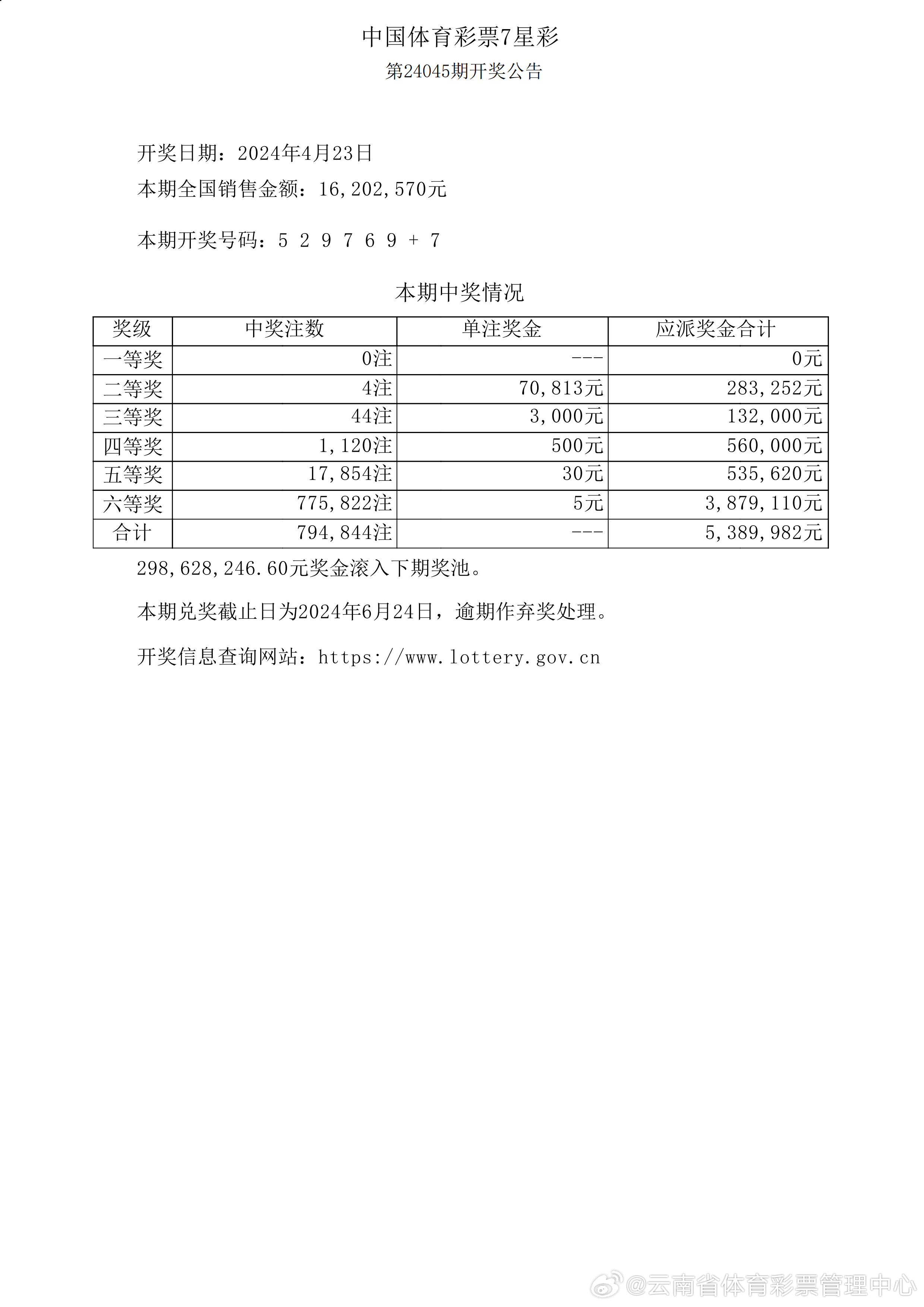 揭秘新奧歷史開(kāi)獎(jiǎng)記錄，走向未來(lái)的2025展望，揭秘新奧歷史開(kāi)獎(jiǎng)記錄，展望未來(lái)的2025藍(lán)圖