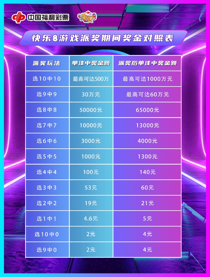 澳門最快開(kāi)獎(jiǎng)天彩——揭秘彩票魅力與贏彩策略，澳門天彩開(kāi)獎(jiǎng)魅力揭秘與贏彩策略探索