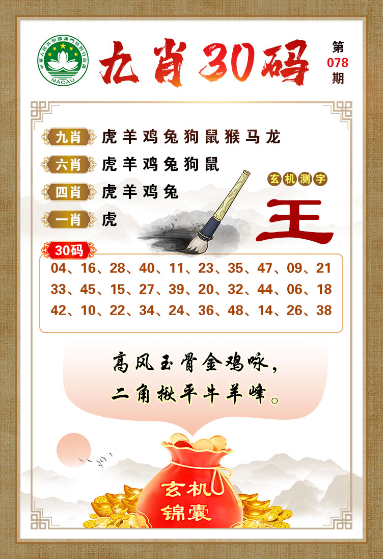 王中王一馬一肖卜經(jīng)期，深度解析與SEO優(yōu)化策略，王中王一馬一肖卜經(jīng)期深度解析與SEO優(yōu)化策略探討