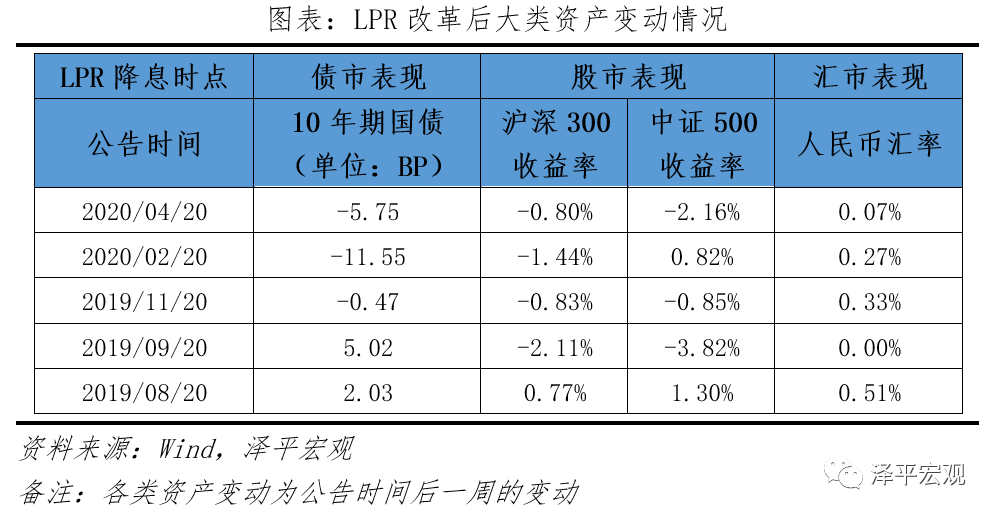 揭秘2025一碼一肖預測秘籍，揭秘真相，實現(xiàn)準確率高達100%的預測奇跡！，揭秘，2025一碼一肖預測秘籍，實現(xiàn)百分百準確率預測奇跡！