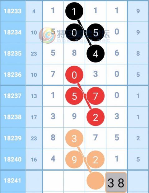 揭秘三碼中特最準(zhǔn)特馬——全方位解讀與攻略，揭秘三碼中特最準(zhǔn)特馬，全方位解讀攻略與技巧
