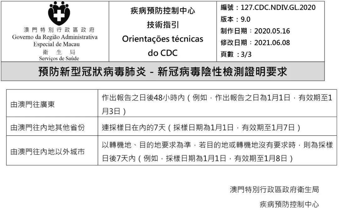 澳門碼資料，探索與解析，澳門碼資料解析與探索
