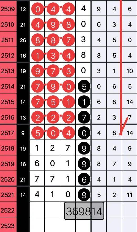 王中王75期指一生肖，揭秘背后的秘密與生肖運勢分析，揭秘王中王75期生肖選擇與運勢分析背后的秘密