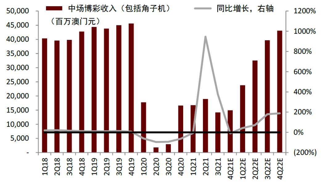 澳門彩最準最快開獎圖表，全面解析與實用指南，澳門彩開獎圖表全面解析與實用指南，最準最快開獎信息