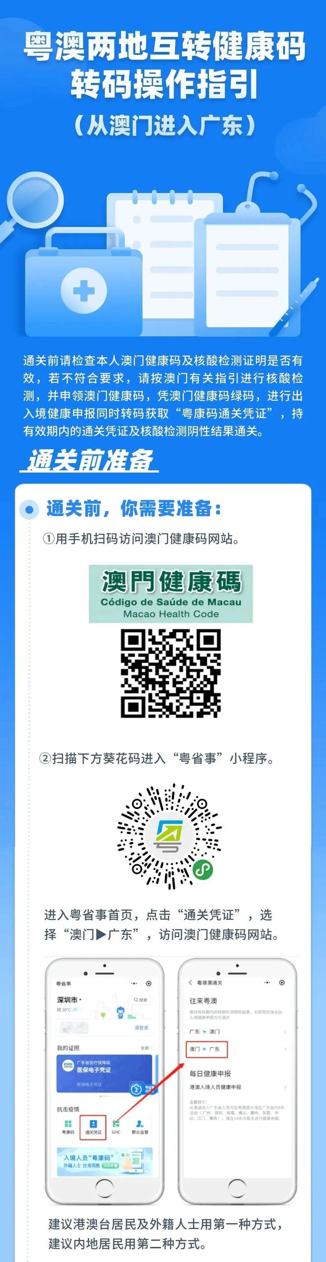 澳門一肖一碼期期準免費——揭秘彩票預測的真相，澳門彩票預測揭秘，一肖一碼期期準確性探究