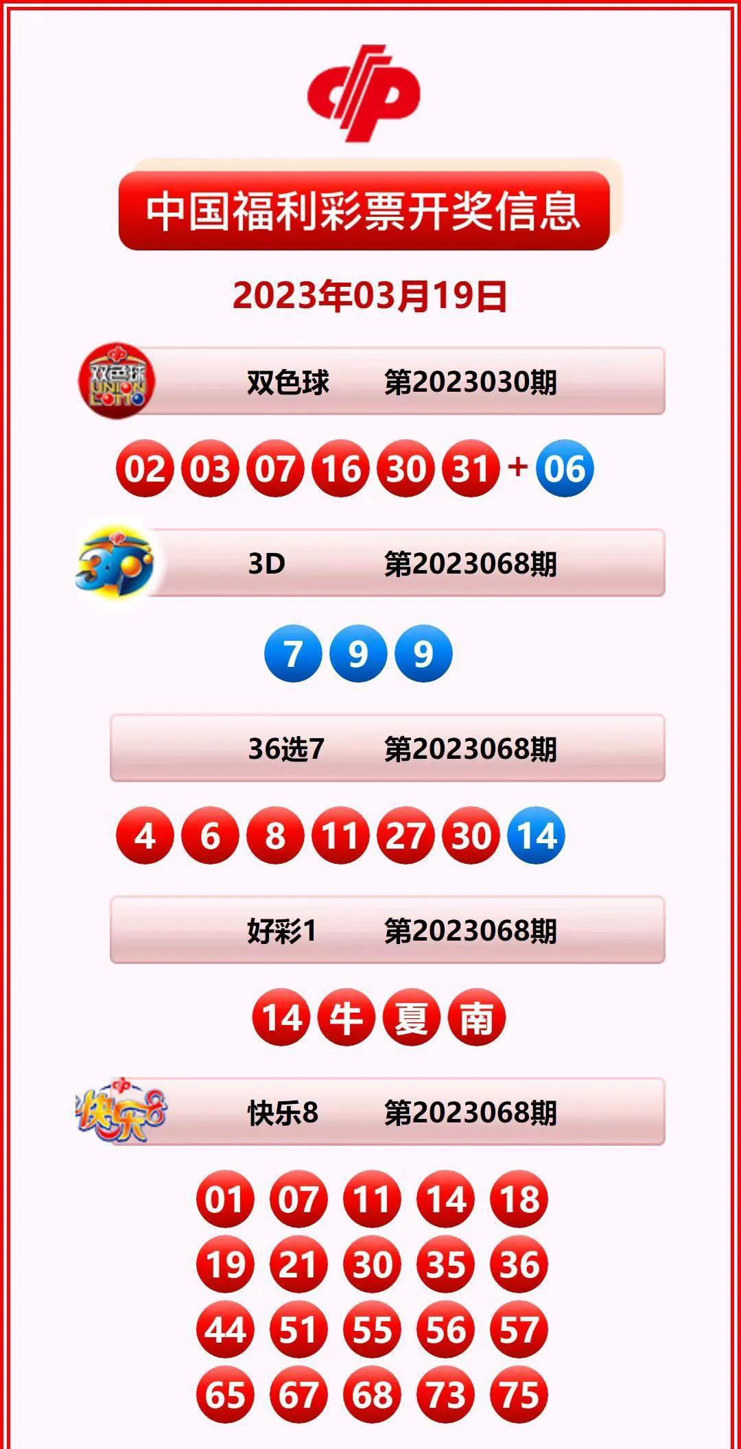 香港開獎結(jié)果記錄查詢，全面解析與實用指南，香港彩票開獎結(jié)果全面解析與查詢實用指南