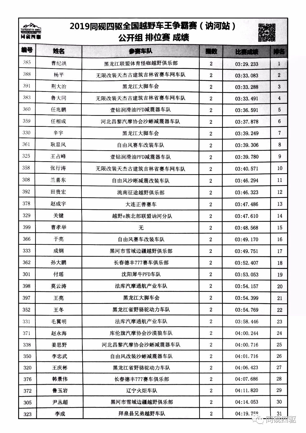 新澳門開獎結(jié)果及開獎記錄表詳解，澳門最新開獎結(jié)果及記錄表全面解析