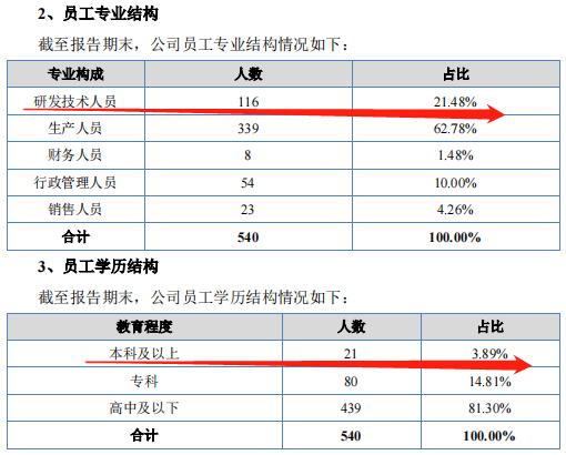 四肖八碼期期準中特精選——揭秘精準預(yù)測的秘密，揭秘四肖八碼期期準中特精選的精準預(yù)測秘密