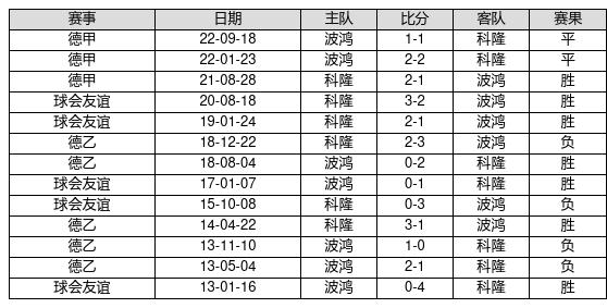 新澳門最快開獎(jiǎng)記錄234期，深度解析與預(yù)測(cè)，澳門最新開獎(jiǎng)記錄深度解析與預(yù)測(cè)，第234期開獎(jiǎng)趨勢(shì)揭秘
