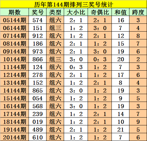 劉伯溫四肖三碼必開(kāi)一期，揭秘神秘預(yù)測(cè)背后的故事，揭秘劉伯溫四肖三碼預(yù)測(cè)背后的神秘故事與真相