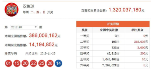 澳門六開獎結(jié)果2023年昨晚開獎分析，澳門六開獎結(jié)果分析，2023年最新開獎數(shù)據(jù)解讀