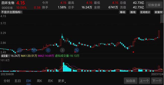 香港綜合出號走勢圖，深度解析與SEO優(yōu)化策略，香港綜合出號走勢圖深度解析與SEO優(yōu)化策略指南
