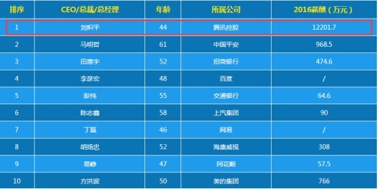 揭秘最準(zhǔn)一肖一碼，探尋100%精準(zhǔn)預(yù)測(cè)的秘密，揭秘最準(zhǔn)一肖一碼，探尋生肖預(yù)測(cè)百分之百準(zhǔn)確之秘