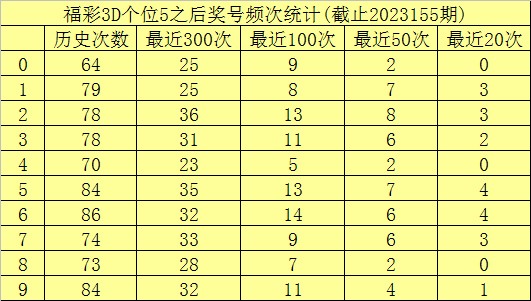 澳門六開彩開獎結果查詢49，全面解析與實用指南，澳門六開彩開獎結果查詢解析與指南