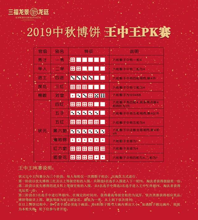 王中王資料一肖門中，深度解析與探索，王中王資料一肖門中的深度探索與解析