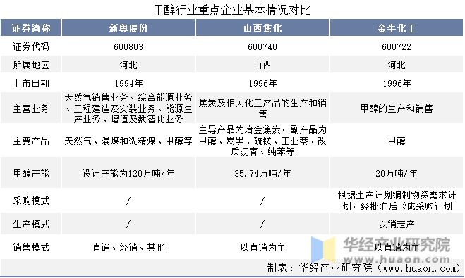 2025新奧資料正版大全——您值得信賴的權(quán)威資源平臺，2025新奧資料正版權(quán)威資源平臺