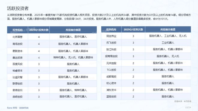 2025全年資料免費大全，獲取海量信息的寶庫，2025全年資料寶庫，海量信息免費獲取大全