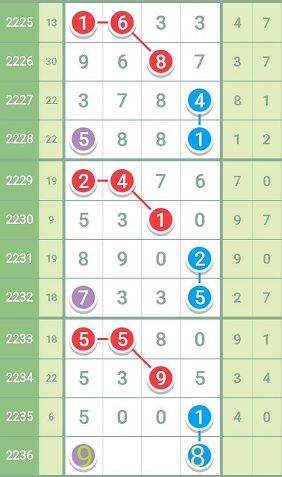 揭秘7777788888精準(zhǔn)一肖中特使用方法——全方位解析與實(shí)戰(zhàn)攻略，揭秘精準(zhǔn)預(yù)測(cè)一肖中特技巧，全方位解析與實(shí)戰(zhàn)攻略揭秘7777788888的使用法門(mén)
