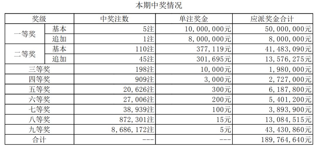 澳門六開獎結(jié)果第16期分析與預(yù)測，澳門六開獎結(jié)果第16期解析與預(yù)測報告