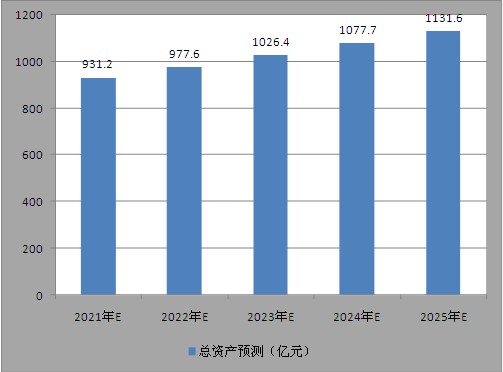 新澳今天最新資料2025，深度解析與前瞻性探討，新澳2025最新資料深度解析與前瞻性探討