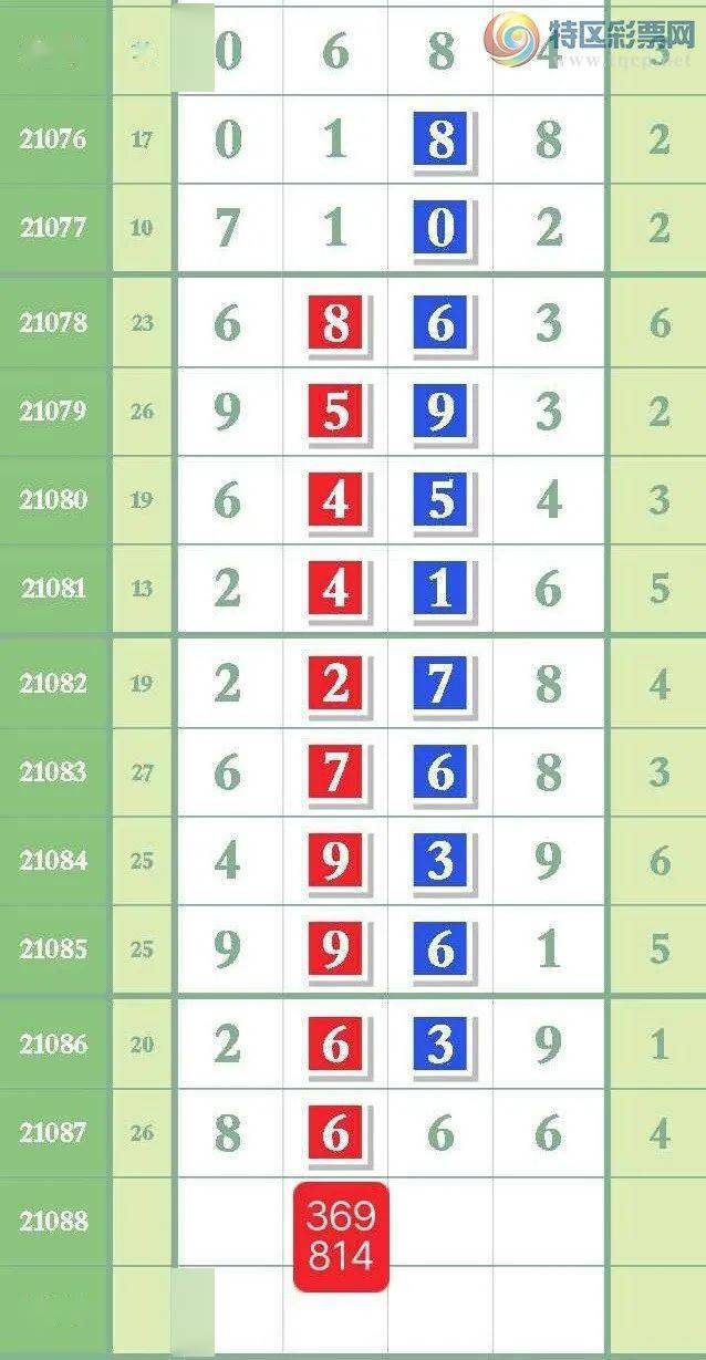 7777788888免費(fèi)精準(zhǔn)生肖解析，免費(fèi)精準(zhǔn)生肖解析大全，揭秘生肖運(yùn)勢走向