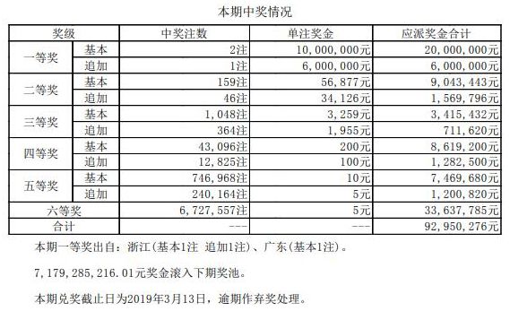 澳門(mén)碼開(kāi)獎(jiǎng)結(jié)果2025開(kāi)獎(jiǎng)記錄查詢，全面解析與實(shí)用指南，澳門(mén)碼開(kāi)獎(jiǎng)結(jié)果解析與實(shí)用指南，2025年開(kāi)獎(jiǎng)記錄查詢