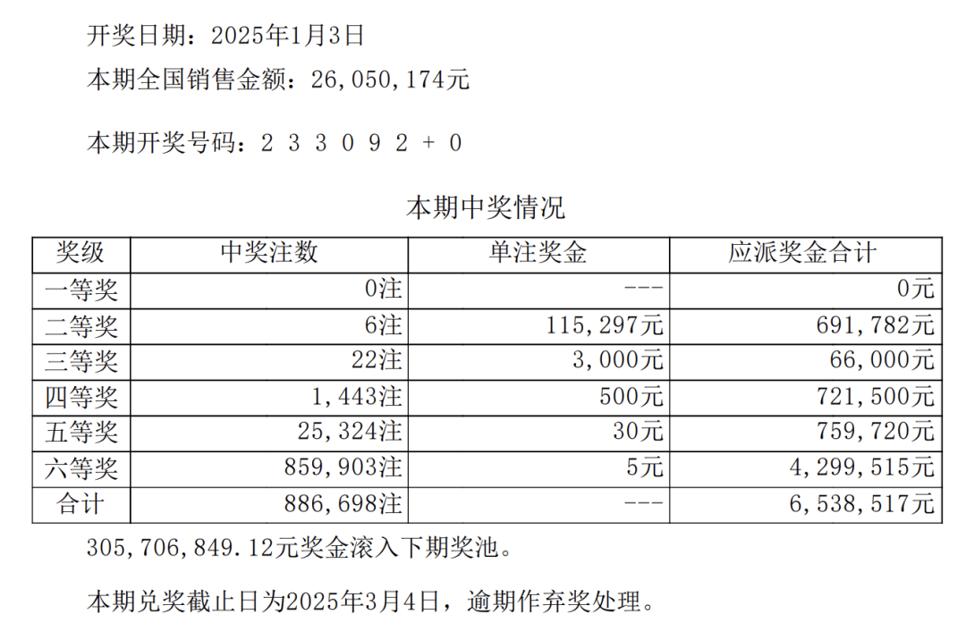 鐵算高手預(yù)測(cè)王中王開(kāi)獎(jiǎng)結(jié)果，鐵算高手揭曉王中王開(kāi)獎(jiǎng)結(jié)果預(yù)測(cè)