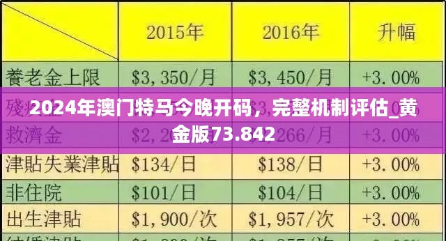 老澳門六合資料庫大全——探索歷史與現(xiàn)代的交融之地，老澳門六合資料庫大全，歷史與現(xiàn)代的交融探索