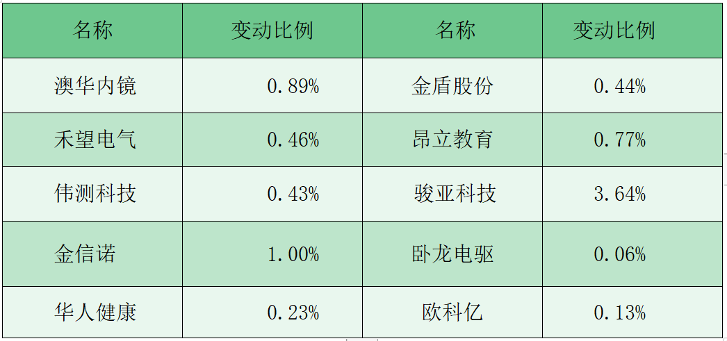 澳門三中三碼精準(zhǔn)解釋資料，揭秘背后的秘密與真相，澳門三中三碼揭秘，真相與秘密解析